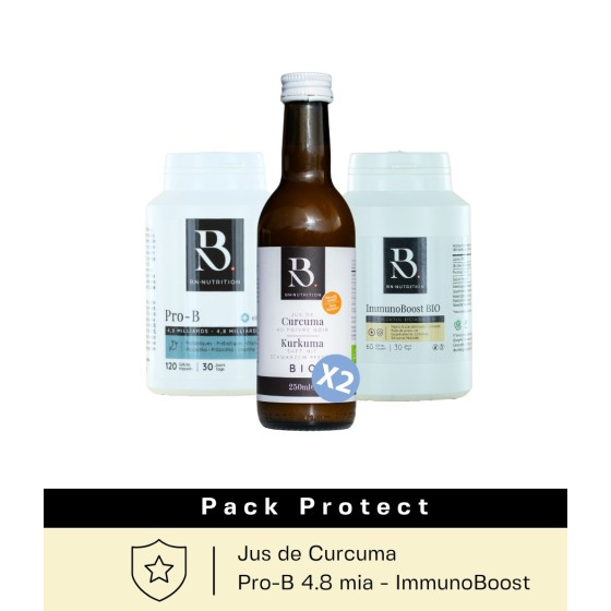 Schutzpaket