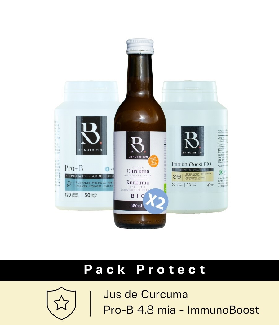 PROTECT Pack - Schweiz - BN Ernährung