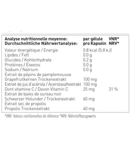 Defense 60 gel étiquette