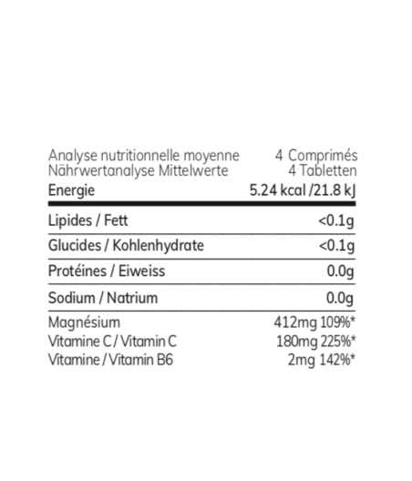 Magnesium + Vitamin C and B6