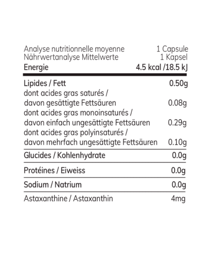 Astaxanthin 30 caps. 400 mg