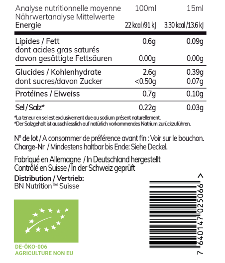 Jus de curcuma indication 1